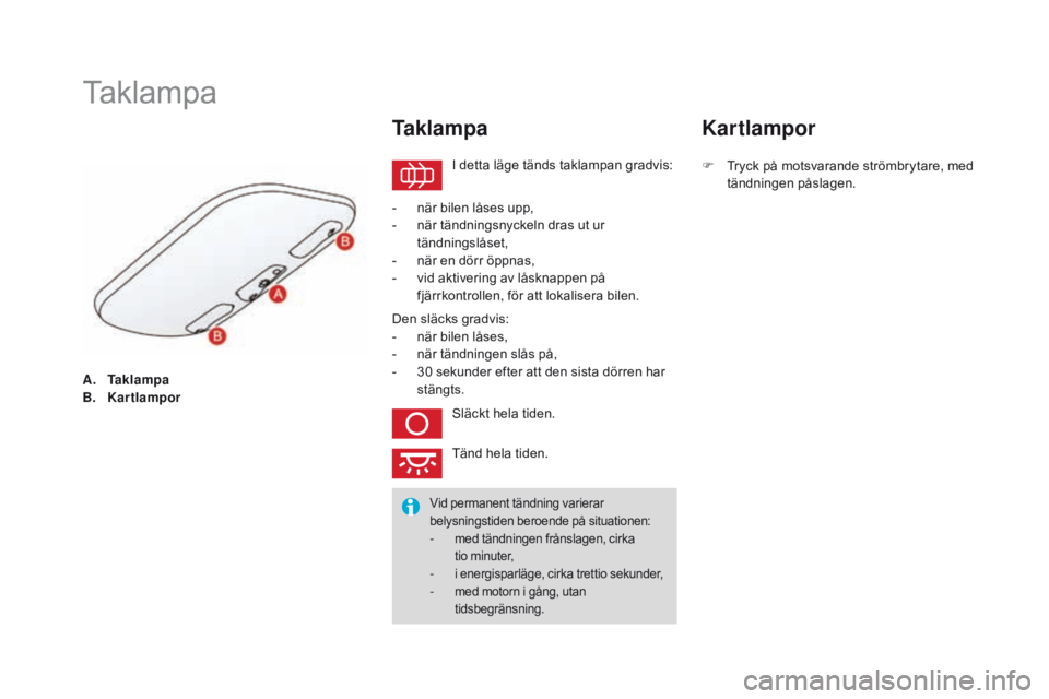 CITROEN DS3 2016 InstruktionsbÖcker (in Swedish) DS3_sv_Chap05_visibilite_ed01-2015
A. Taklampa
B. Kartlampor
Taklampa
I detta läge tänds taklampan gradvis:
Taklampa
- när bilen låses upp,
- n är tändningsnyckeln dras ut ur
tändningslåset,
CITROEN DS3 2016 InstruktionsbÖcker (in Swedish) DS3_sv_Chap05_visibilite_ed01-2015
A. Taklampa
B. Kartlampor
Taklampa
I detta läge tänds taklampan gradvis:
Taklampa
- när bilen låses upp,
- n är tändningsnyckeln dras ut ur
tändningslåset,
