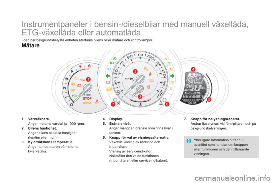CITROEN DS3 2016 InstruktionsbÖcker (in Swedish) DS3_sv_Chap01_controle-de-marche_ed01-2015
Instrumentpaneler i bensin-/dieselbilar med manuell växellåda,
ETG-växellåda eller automatlåda
I den här bakgrundsbelysta enheten åter finns bilens o CITROEN DS3 2016 InstruktionsbÖcker (in Swedish) DS3_sv_Chap01_controle-de-marche_ed01-2015
Instrumentpaneler i bensin-/dieselbilar med manuell växellåda,
ETG-växellåda eller automatlåda
I den här bakgrundsbelysta enheten åter finns bilens o