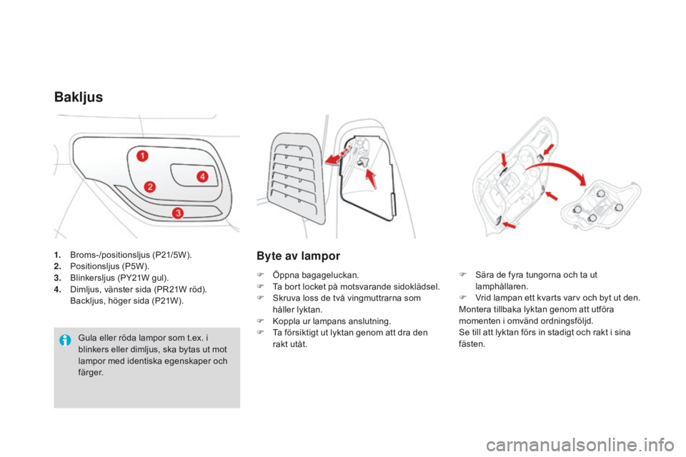 CITROEN DS3 2016 InstruktionsbÖcker (in Swedish) DS3_sv_Chap08_info-pratiques_ed01-2015
1. Broms-/positionsljus (P21/5W).
2. Positionsljus (P5W).
3.
B
linkersljus (PY21W gul).
4.
D
imljus, vänster sida (PR21W röd).
B
ackljus, höger sida (P2 CITROEN DS3 2016 InstruktionsbÖcker (in Swedish) DS3_sv_Chap08_info-pratiques_ed01-2015
1. Broms-/positionsljus (P21/5W).
2. Positionsljus (P5W).
3.
B
linkersljus (PY21W gul).
4.
D
imljus, vänster sida (PR21W röd).
B
ackljus, höger sida (P2