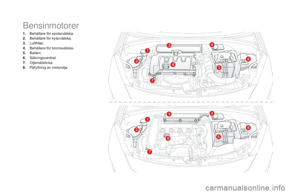 CITROEN DS3 2016 InstruktionsbÖcker (in Swedish) Bensinmotorer
1. Behållare för spolarvätska.
2. Behållare för kylarvätska.
3.
Lu
ftfilter.
4.
B
ehållare för bromsvätska.
5.
B
atteri.
6.
S
äkringscentral.
7.
O
ljemätsticka.
8.
CITROEN DS3 2016 InstruktionsbÖcker (in Swedish) Bensinmotorer
1. Behållare för spolarvätska.
2. Behållare för kylarvätska.
3.
Lu
ftfilter.
4.
B
ehållare för bromsvätska.
5.
B
atteri.
6.
S
äkringscentral.
7.
O
ljemätsticka.
8.