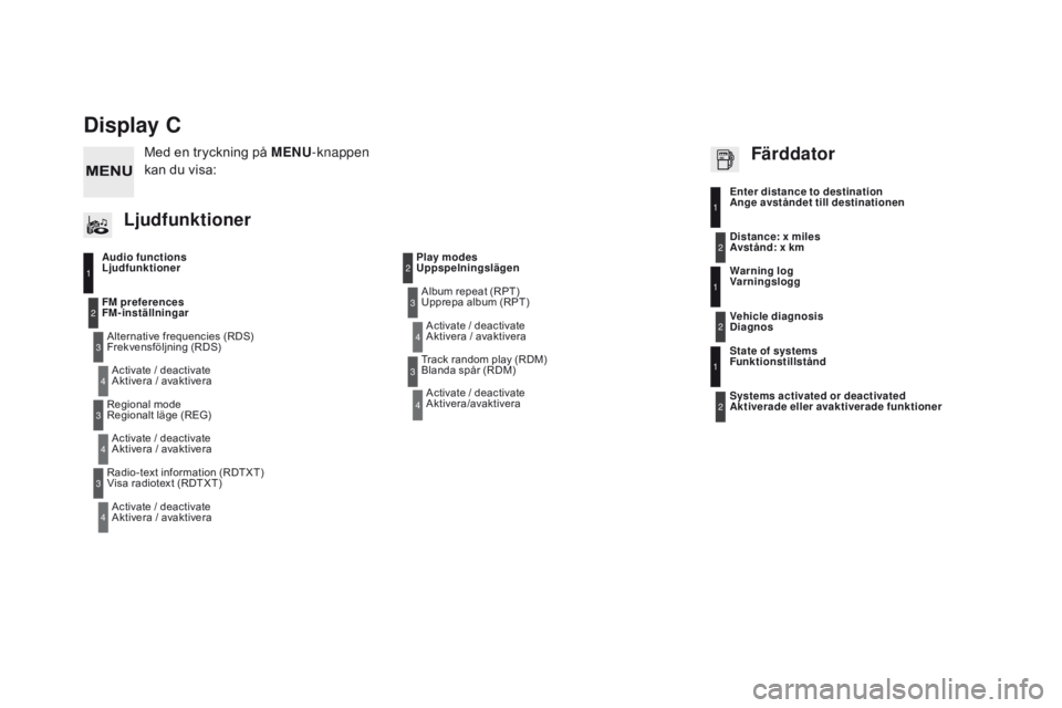 CITROEN DS3 2016 InstruktionsbÖcker (in Swedish) DS3 _ sv_Chap11d _ RD 45 _ ed 01-2015
Display c
Audio functions
LjudfunktionerAlternative frequencies (RDS)
Frekvensföljning (RDS)Activate / deactivate
Aktivera / avaktivera
FM preferences
FM-inst CITROEN DS3 2016 InstruktionsbÖcker (in Swedish) DS3 _ sv_Chap11d _ RD 45 _ ed 01-2015
Display c
Audio functions
LjudfunktionerAlternative frequencies (RDS)
Frekvensföljning (RDS)Activate / deactivate
Aktivera / avaktivera
FM preferences
FM-inst