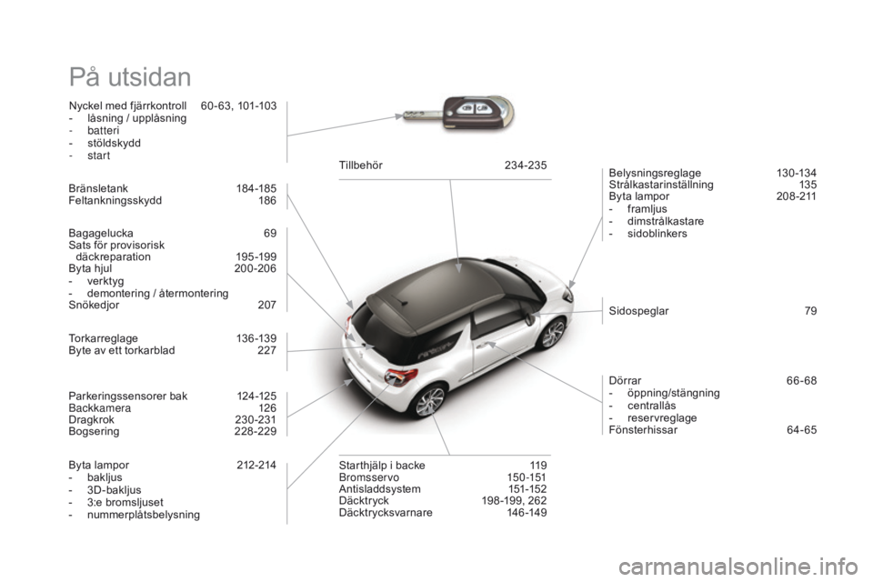 CITROEN DS3 2016 InstruktionsbÖcker (in Swedish) DS3_sv_Chap12_index-recherche_ed01-2015
PÃ¥ utsidan
Nyckel med fjärrkontroll 60 - 63, 101-103
- lå sning / upplåsning
-
batteri
-
s
töldskydd
-
start Belysningsreglage
1
30-134
Strålkas CITROEN DS3 2016 InstruktionsbÖcker (in Swedish) DS3_sv_Chap12_index-recherche_ed01-2015
PÃ¥ utsidan
Nyckel med fjärrkontroll 60 - 63, 101-103
- lå sning / upplåsning
-
batteri
-
s
töldskydd
-
start Belysningsreglage
1
30-134
Strålkas