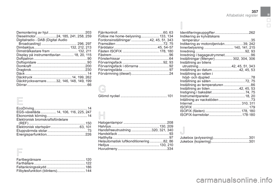 CITROEN DS3 2016 InstruktionsbÖcker (in Swedish) 357
DS3_sv_Chap12_index-recherche_ed01-2015
EcoDriving .......................................................14
E GS-växellåda ................ 1 4, 106, 116, 225, 247
Ekonomisk körning
......... CITROEN DS3 2016 InstruktionsbÖcker (in Swedish) 357
DS3_sv_Chap12_index-recherche_ed01-2015
EcoDriving .......................................................14
E GS-växellåda ................ 1 4, 106, 116, 225, 247
Ekonomisk körning
.........