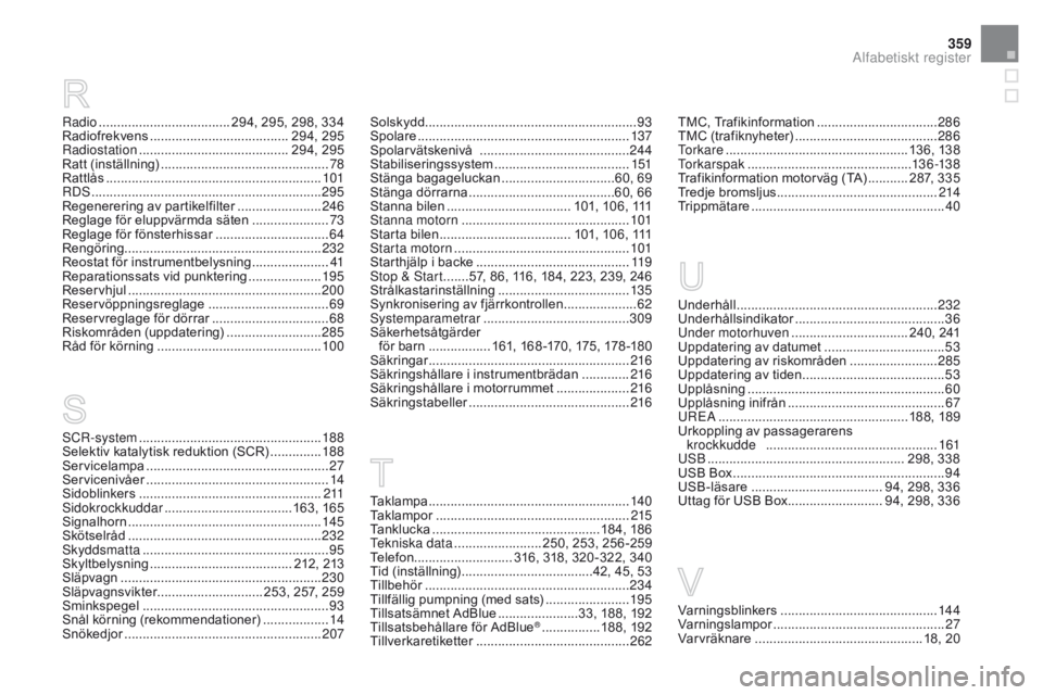 CITROEN DS3 2016 InstruktionsbÖcker (in Swedish) 359
DS3_sv_Chap12_index-recherche_ed01-2015
Radio .................................... 294, 295, 298, 334
Radiofrekvens ...................................... 2 94, 295
Radiostation
................. CITROEN DS3 2016 InstruktionsbÖcker (in Swedish) 359
DS3_sv_Chap12_index-recherche_ed01-2015
Radio .................................... 294, 295, 298, 334
Radiofrekvens ...................................... 2 94, 295
Radiostation
.................