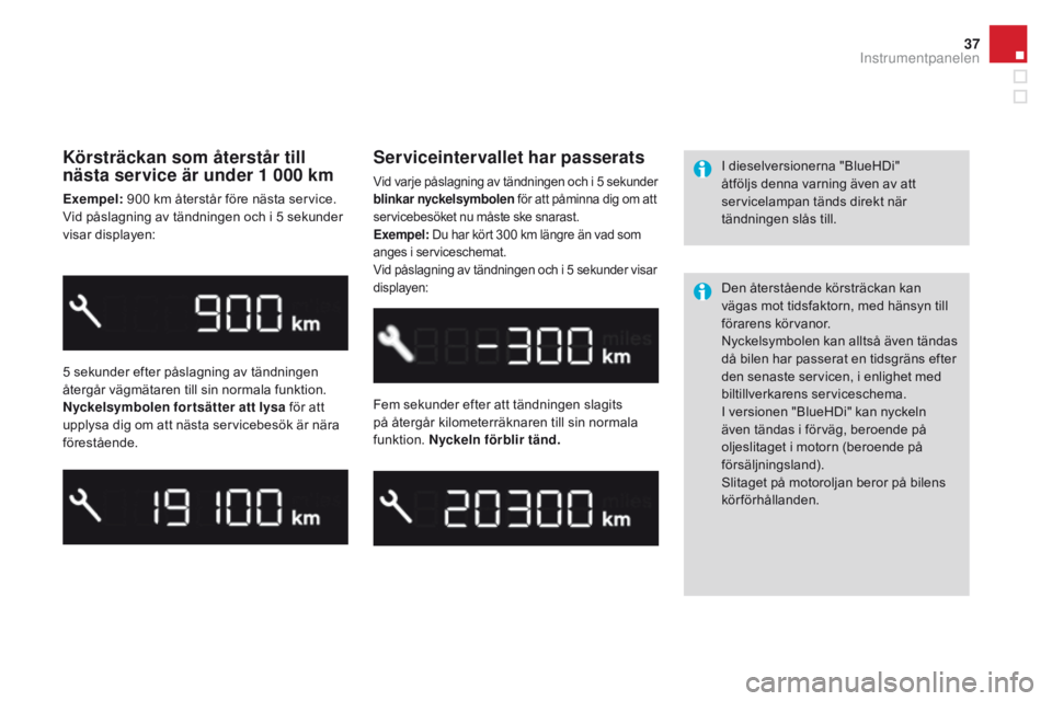 CITROEN DS3 2016 InstruktionsbÖcker (in Swedish) 37
DS3_sv_Chap01_controle-de-marche_ed01-2015
Körsträckan som återstår till
nästa service är under 1 000 km
Exempel: 900 km återstår före nästa service.
Vid påslagning av tändningen och i CITROEN DS3 2016 InstruktionsbÖcker (in Swedish) 37
DS3_sv_Chap01_controle-de-marche_ed01-2015
Körsträckan som återstår till
nästa service är under 1 000 km
Exempel: 900 km återstår före nästa service.
Vid påslagning av tändningen och i
