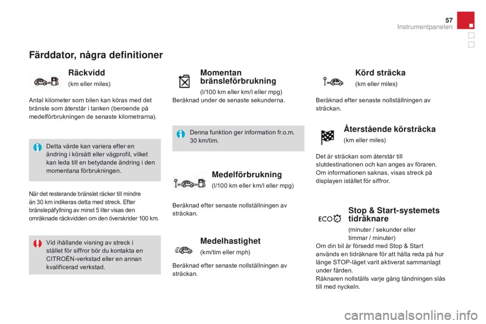 CITROEN DS3 2016 InstruktionsbÖcker (in Swedish) 57
DS3_sv_Chap01_controle-de-marche_ed01-2015
Färddator, några definitioner
Räckvidd
(km eller miles)
Momentan
bränsleförbrukning
(l/100 km eller km/l eller mpg)
Stop & Start-systemets
tidräkn CITROEN DS3 2016 InstruktionsbÖcker (in Swedish) 57
DS3_sv_Chap01_controle-de-marche_ed01-2015
Färddator, några definitioner
Räckvidd
(km eller miles)
Momentan
bränsleförbrukning
(l/100 km eller km/l eller mpg)
Stop & Start-systemets
tidräkn