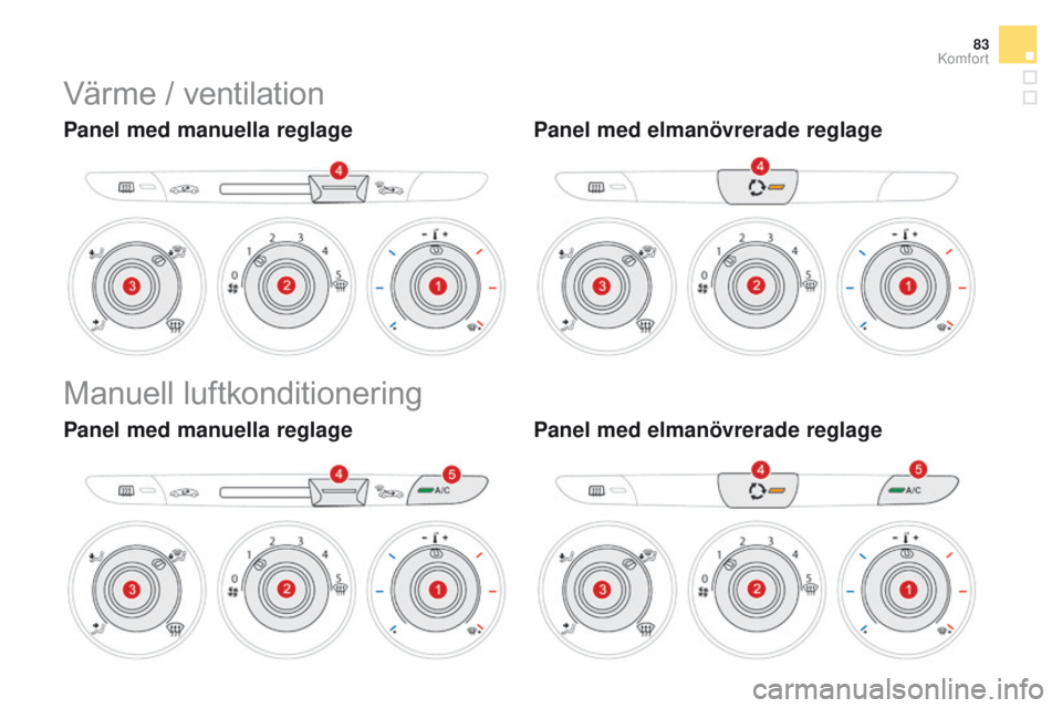 CITROEN DS3 2016 InstruktionsbÖcker (in Swedish) 83
DS3_sv_Chap03_confort_ed01-2015
Värme / ventilation
Panel med manuella reglagePanel med elmanövrerade reglage
Manuell luftkonditionering
Panel med manuella reglagePanel med elmanövrerade reglage CITROEN DS3 2016 InstruktionsbÖcker (in Swedish) 83
DS3_sv_Chap03_confort_ed01-2015
Värme / ventilation
Panel med manuella reglagePanel med elmanövrerade reglage
Manuell luftkonditionering
Panel med manuella reglagePanel med elmanövrerade reglage