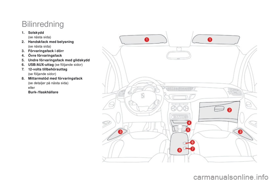 CITROEN DS3 2016 InstruktionsbÖcker (in Swedish) DS3_sv_Chap03_confort_ed01-2015
Bilinredning
1. Solskydd (
se nästa sida)
2.
H
andskfack med belysning
(
se nästa sida)
3.
F
örvaringsfack i dörr
4.
Ö
vre förvaringsfack
5.
U
ndre f CITROEN DS3 2016 InstruktionsbÖcker (in Swedish) DS3_sv_Chap03_confort_ed01-2015
Bilinredning
1. Solskydd (
se nästa sida)
2.
H
andskfack med belysning
(
se nästa sida)
3.
F
örvaringsfack i dörr
4.
Ö
vre förvaringsfack
5.
U
ndre f