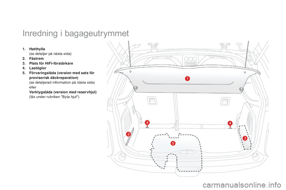 CITROEN DS3 2015 InstruktionsbÖcker (in Swedish) Ds3_sv_Chap05_amenagement_ed01-2014
1. Hatthylla (
se detaljer på nästa sida)
2.
Fä
strem
3.
P
lats för HiFi-förstärkare
4.
L
astöglor
5.
F
ör varingslåda (version med sats för
pr CITROEN DS3 2015 InstruktionsbÖcker (in Swedish) Ds3_sv_Chap05_amenagement_ed01-2014
1. Hatthylla (
se detaljer på nästa sida)
2.
Fä
strem
3.
P
lats för HiFi-förstärkare
4.
L
astöglor
5.
F
ör varingslåda (version med sats för
pr