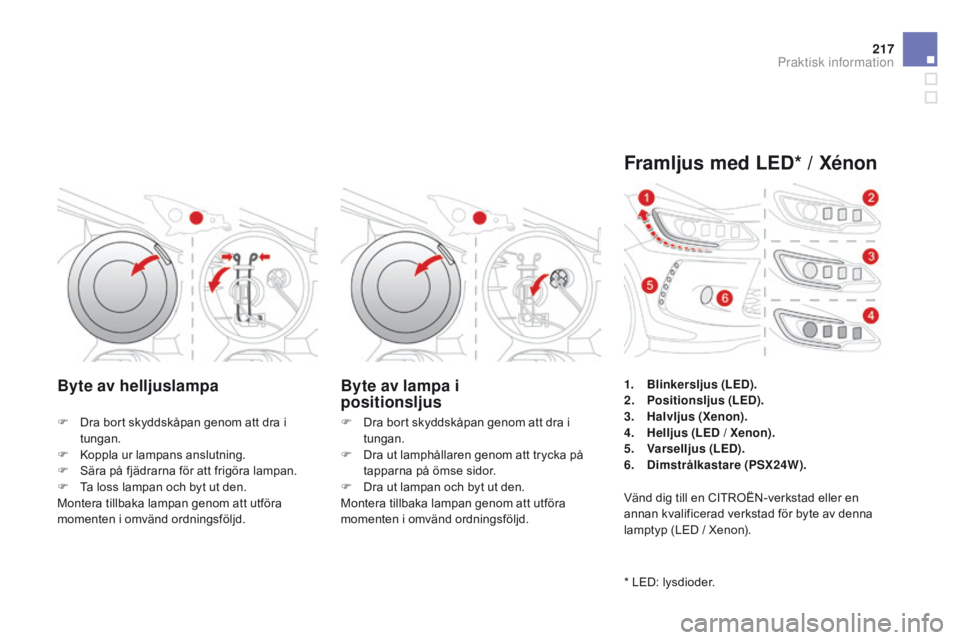 CITROEN DS3 2015 InstruktionsbÖcker (in Swedish) 217
Ds3_sv_Chap10_info-pratiques_ed01-2014
Byte av helljuslampa Byte av lampa i
positionsljus
F Dra bort skyddskåpan genom att dra i
tungan.
F
k
o
ppla ur lampans anslutning.
F
s
ä
ra på f CITROEN DS3 2015 InstruktionsbÖcker (in Swedish) 217
Ds3_sv_Chap10_info-pratiques_ed01-2014
Byte av helljuslampa Byte av lampa i
positionsljus
F Dra bort skyddskåpan genom att dra i
tungan.
F
k
o
ppla ur lampans anslutning.
F
s
ä
ra på f