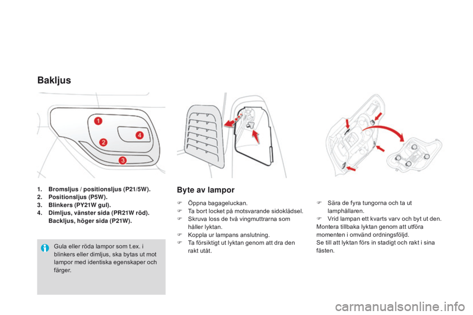 CITROEN DS3 2015 InstruktionsbÖcker (in Swedish) Ds3_sv_Chap10_info-pratiques_ed01-2014
1. Bromsljus / positionsljus (P21/5W).
2. P
ositionsljus (P5W).
3.
B
linkers (PY21W gul).
4.
D
imljus, vänster sida (PR21W röd).
B
ackljus, höger sida CITROEN DS3 2015 InstruktionsbÖcker (in Swedish) Ds3_sv_Chap10_info-pratiques_ed01-2014
1. Bromsljus / positionsljus (P21/5W).
2. P
ositionsljus (P5W).
3.
B
linkers (PY21W gul).
4.
D
imljus, vänster sida (PR21W röd).
B
ackljus, höger sida