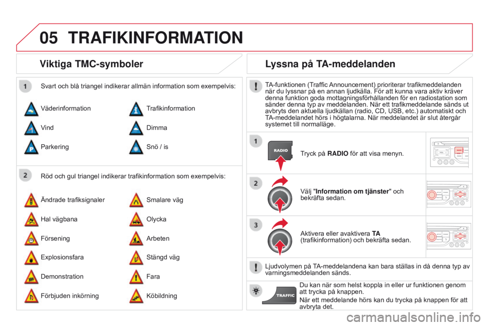 CITROEN DS3 2015 InstruktionsbÖcker (in Swedish) 05
Ds3_sv_Chap13b_rt6-2-8_ed01-2014
Viktiga TMC-symboler
röd och gul triangel indikerar trafikinformation som exempelvis:
s
vart och blå triangel indikerar allmän information som exempelvis:
Väder CITROEN DS3 2015 InstruktionsbÖcker (in Swedish) 05
Ds3_sv_Chap13b_rt6-2-8_ed01-2014
Viktiga TMC-symboler
röd och gul triangel indikerar trafikinformation som exempelvis:
s
vart och blå triangel indikerar allmän information som exempelvis:
Väder