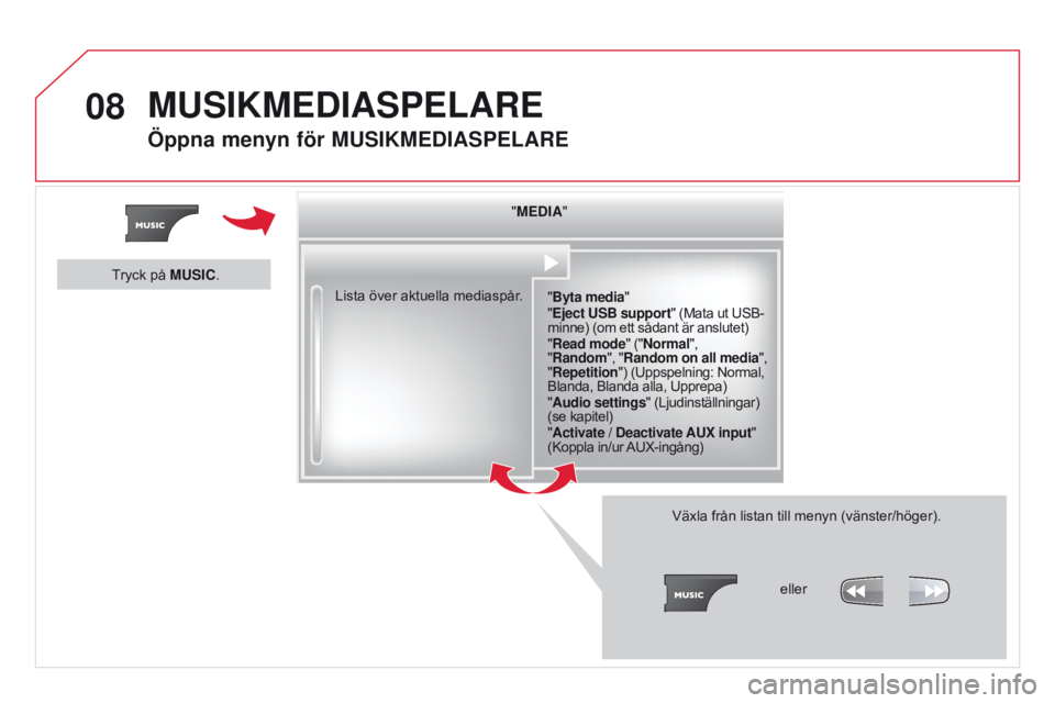 CITROEN DS3 2015  InstruktionsbÖcker (in Swedish) 08
Ds3_sv_Chap13b_rt6-2-8_ed01-2014
"MEDIA""Byta media"
" Eject USB support" (Mata ut 
usb -
minne) (om ett sådant är anslutet)
" Read mode" ("Normal", 
"