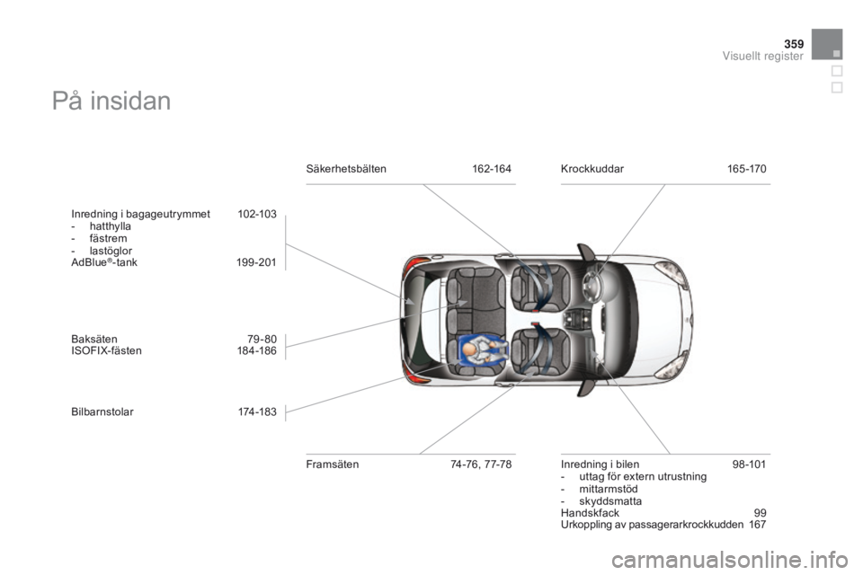 CITROEN DS3 2015 InstruktionsbÖcker (in Swedish) 359
Ds3_sv_Chap14_index-recherche_ed01-2014
PÃ¥ insidan
Inredning i bagageutrymmet 1 02-103
- ha tthylla
-
f
ästrem
-
l
astöglor
Ad
blu
e
®-tank 1 99-201
ba
ksäten
7
9-80
I
s
o
F
IX-fà CITROEN DS3 2015 InstruktionsbÖcker (in Swedish) 359
Ds3_sv_Chap14_index-recherche_ed01-2014
PÃ¥ insidan
Inredning i bagageutrymmet 1 02-103
- ha tthylla
-
f
ästrem
-
l
astöglor
Ad
blu
e
®-tank 1 99-201
ba
ksäten
7
9-80
I
s
o
F
IX-fÃ