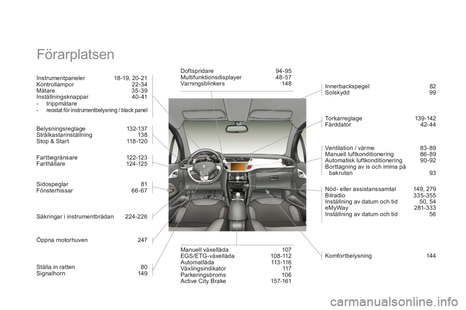 CITROEN DS3 2015 InstruktionsbÖcker (in Swedish) Ds3_sv_Chap14_index-recherche_ed01-2014
Förarplatsen
Instrumentpaneler 1 8 -19, 20 -21k
ontrollampor 2 2-34
Mätare
35
-39
Inställningsknappar
4
0- 41
-
t
rippmätare
-
reostat för instrume CITROEN DS3 2015 InstruktionsbÖcker (in Swedish) Ds3_sv_Chap14_index-recherche_ed01-2014
Förarplatsen
Instrumentpaneler 1 8 -19, 20 -21k
ontrollampor 2 2-34
Mätare
35
-39
Inställningsknappar
4
0- 41
-
t
rippmätare
-
reostat för instrume