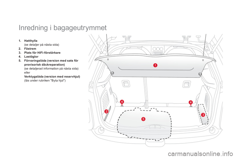 CITROEN DS3 2014  InstruktionsbÖcker (in Swedish) 1.Hatthylla(se detaljer på nästa sida)2.Fästrem3.Plats för HiFi-förstärkare
4.Lastöglor5.För varingslåda (version med sats för 
provisorisk däckreparation)     (se detaljerad information p
