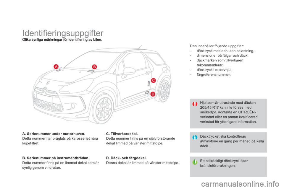 CITROEN DS3 2014  InstruktionsbÖcker (in Swedish)    
 
 
 
 
 
 
 
 
 
 
 
 
 
 
 
 
Identiﬁ eringsuppgifter 
A. Serienummer under motorhuven.Detta nummer har präglats på karosseriet nära
kupéfiltret.
B. Serienummer på instrumentbrädan.Detta