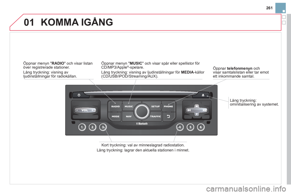 CITROEN DS3 2014 InstruktionsbÖcker (in Swedish) 261
01
Lång tryckning: ominitialisering av systemet.
Öppnar telefonmenynochvisar samtalslistan eller tar emot ett inkommande samtal.
KOMMA IGÅNG
Kort tryckning: val av minneslagrad CITROEN DS3 2014 InstruktionsbÖcker (in Swedish) 261
01
Lång tryckning: ominitialisering av systemet.
Öppnar telefonmenynochvisar samtalslistan eller tar emot ett inkommande samtal.
KOMMA IGÅNG
Kort tryckning: val av minneslagrad