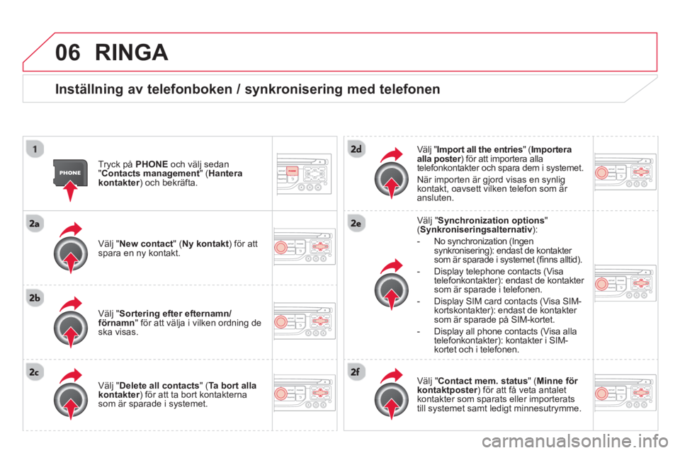 CITROEN DS3 2014 InstruktionsbÖcker (in Swedish) 06RINGA
Inställning av telefonboken / synkronisering med telefonen
Tryck på PHONE
och välj sedan
"Contacts management" (Hanterakontakter)
och bekräfta.
V
älj "New contact" (Ny CITROEN DS3 2014 InstruktionsbÖcker (in Swedish) 06RINGA
Inställning av telefonboken / synkronisering med telefonen
Tryck på PHONE
och välj sedan
"Contacts management" (Hanterakontakter)
och bekräfta.
V
älj "New contact" (Ny