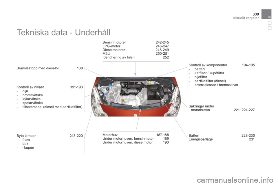 CITROEN DS3 2014 InstruktionsbÖcker (in Swedish) 339Visuellt register
Tekniska data - Underhåll
Bränslestopp med dieselbil 188
Kontroll av nivåer 191-19
3
- olja
- bromsvätska
- kylarvätska
- spolarvätska
CITROEN DS3 2014 InstruktionsbÖcker (in Swedish) 339Visuellt register
Tekniska data - Underhåll
Bränslestopp med dieselbil 188
Kontroll av nivåer 191-19
3
- olja
- bromsvätska
- kylarvätska
- spolarvätska