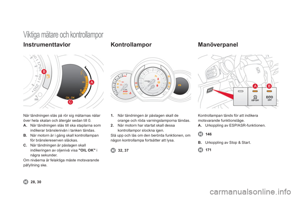 CITROEN DS3 2013  InstruktionsbÖcker (in Swedish)   Viktiga mätare och kontrollampor 
När tändningen slås på rör sig mätarnas nålar 
över hela skalan och återgår sedan till 0. 
A.   När tändningen slås till ska staplarna somindikerar br