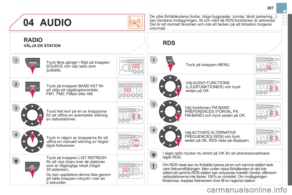 CITROEN DS3 2013 InstruktionsbÖcker (in Swedish) 287
04
1
2
3
4
1
2
3
4
SOURCE
BANDAST
LISTREFRESH
MENU
AUDIO
Tryck fl era gånger i följd på knappen SOURCE och välj radio som
ljudkälla.
Tryck på knappen BAND AST för
att väl
ja CITROEN DS3 2013 InstruktionsbÖcker (in Swedish) 287
04
1
2
3
4
1
2
3
4
SOURCE
BANDAST
LISTREFRESH
MENU
AUDIO
Tryck fl era gånger i följd på knappen SOURCE och välj radio som
ljudkälla.
Tryck på knappen BAND AST för
att väl
ja