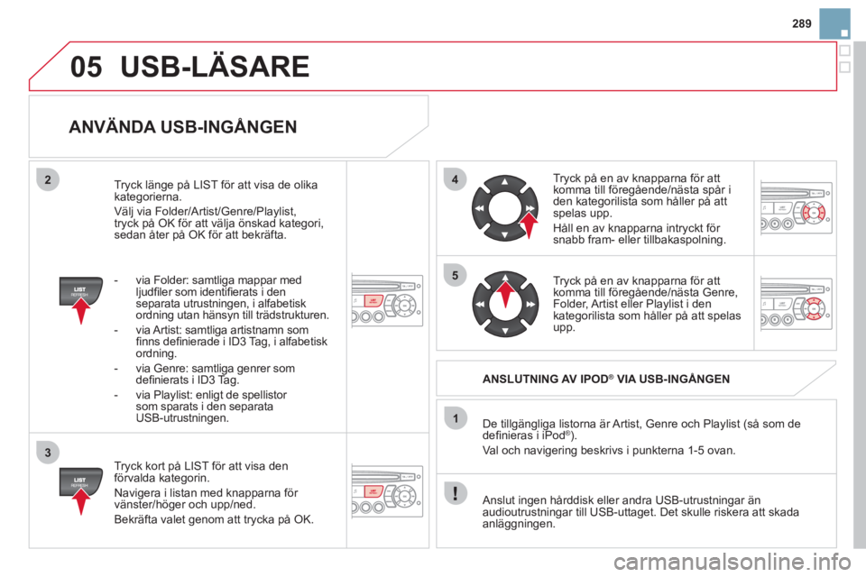 CITROEN DS3 2011  InstruktionsbÖcker (in Swedish) 05
42
3
1
5
289
USB-LÄSARE
ANVÄNDA USB-INGÅNGEN
   
Tryck kort på LIST för att visa den
förvalda kategorin.
  Navi
gera i listan med knapparna för 
vänster/höger och upp/ned. 
  Bekräfta val