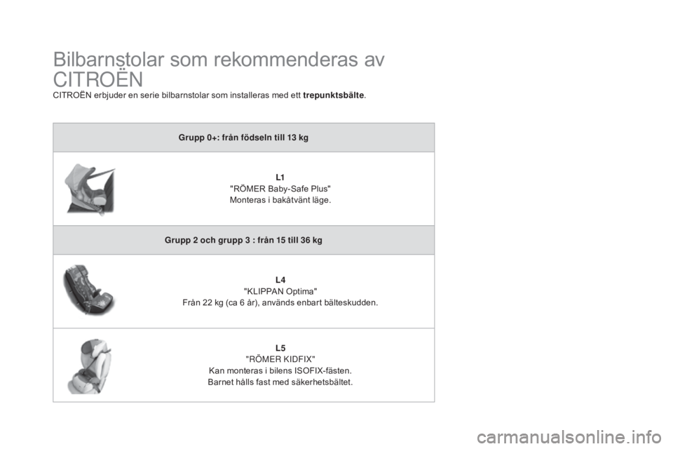 CITROEN DS3 CABRIO 2017 InstruktionsbÖcker (in Swedish) DS3_sv_Chap07_securite-enfants_ed02-2015
Bilbarnstolar som rekommenderas av
CITROËN
CITROËN erbjuder en serie bilbarnstolar som installeras med ett trepunktsbälte.
Grupp 0+: från födseln till 13 CITROEN DS3 CABRIO 2017 InstruktionsbÖcker (in Swedish) DS3_sv_Chap07_securite-enfants_ed02-2015
Bilbarnstolar som rekommenderas av
CITROËN
CITROËN erbjuder en serie bilbarnstolar som installeras med ett trepunktsbälte.
Grupp 0+: från födseln till 13