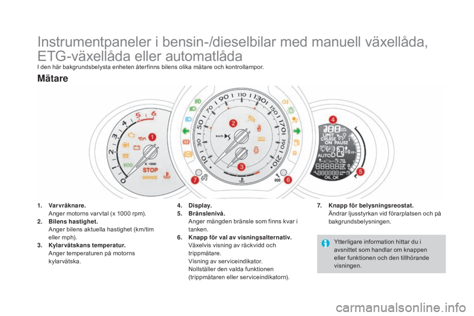 CITROEN DS3 CABRIO 2017 InstruktionsbÖcker (in Swedish) DS3_sv_Chap01_controle-de-marche_ed02-2015
Instrumentpaneler i bensin-/dieselbilar med manuell växellåda,
ETG-växellåda eller automatlåda
I den här bakgrundsbelysta enheten åter finns bilens o CITROEN DS3 CABRIO 2017 InstruktionsbÖcker (in Swedish) DS3_sv_Chap01_controle-de-marche_ed02-2015
Instrumentpaneler i bensin-/dieselbilar med manuell växellåda,
ETG-växellåda eller automatlåda
I den här bakgrundsbelysta enheten åter finns bilens o