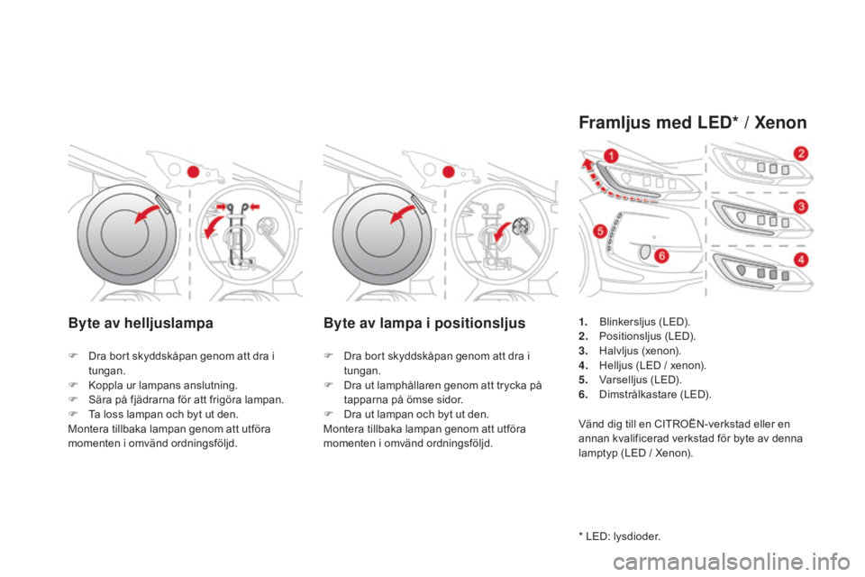 CITROEN DS3 CABRIO 2017 InstruktionsbÖcker (in Swedish) DS3_sv_Chap08_info-pratiques_ed02-2015
Byte av helljuslampaByte av lampa i positionsljus
F Dra bort skyddskåpan genom att dra i
tungan.
F
K
oppla ur lampans anslutning.
F
S
ära på fjädrarna CITROEN DS3 CABRIO 2017 InstruktionsbÖcker (in Swedish) DS3_sv_Chap08_info-pratiques_ed02-2015
Byte av helljuslampaByte av lampa i positionsljus
F Dra bort skyddskåpan genom att dra i
tungan.
F
K
oppla ur lampans anslutning.
F
S
ära på fjädrarna