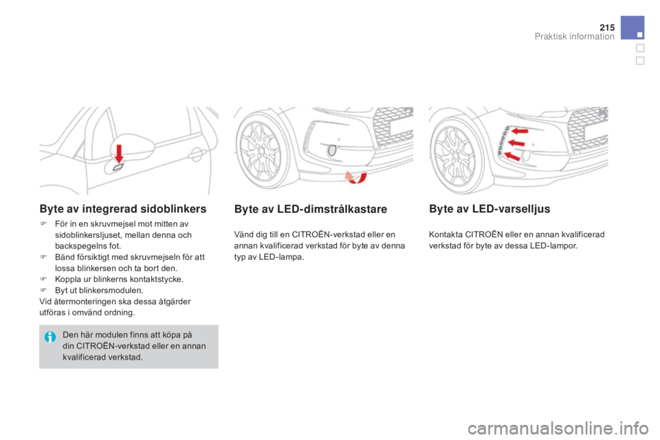 CITROEN DS3 CABRIO 2017 InstruktionsbÖcker (in Swedish) 215
DS3_sv_Chap08_info-pratiques_ed02-2015
Byte av LED-dimstrålkastare
Byte av integrerad sidoblinkers
F För in en skruvmejsel mot mitten av
sidoblinkersljuset, mellan denna och
backspegelns fot.
CITROEN DS3 CABRIO 2017 InstruktionsbÖcker (in Swedish) 215
DS3_sv_Chap08_info-pratiques_ed02-2015
Byte av LED-dimstrålkastare
Byte av integrerad sidoblinkers
F För in en skruvmejsel mot mitten av
sidoblinkersljuset, mellan denna och
backspegelns fot.