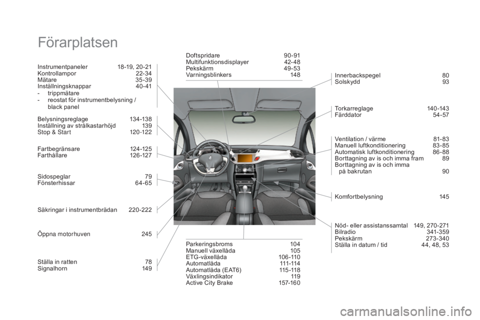CITROEN DS3 CABRIO 2017 InstruktionsbÖcker (in Swedish) DS3_sv_Chap12_index-recherche_ed02-2015
Förarplatsen
Instrumentpaneler 18 -19, 20 -21
Kontrollampor 2 2-34
Mätare
35
-39
Inställningsknappar
4
0- 41
-
t
rippmätare
-
r
eostat för instrum CITROEN DS3 CABRIO 2017 InstruktionsbÖcker (in Swedish) DS3_sv_Chap12_index-recherche_ed02-2015
Förarplatsen
Instrumentpaneler 18 -19, 20 -21
Kontrollampor 2 2-34
Mätare
35
-39
Inställningsknappar
4
0- 41
-
t
rippmätare
-
r
eostat för instrum
