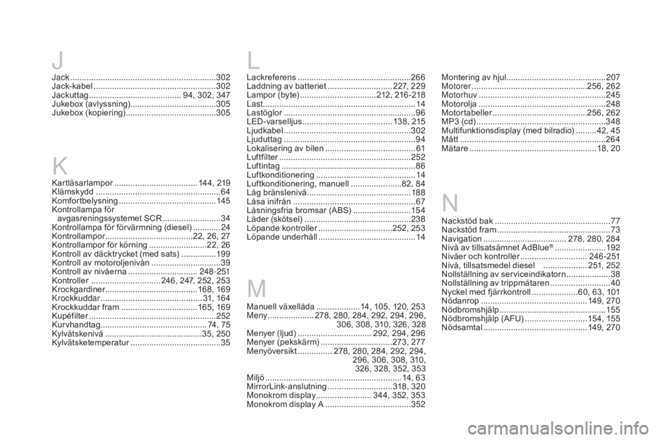 CITROEN DS3 CABRIO 2017 InstruktionsbÖcker (in Swedish) DS3_sv_Chap12_index-recherche_ed02-2015
Manuell växellåda ...................14, 105, 120, 253
Meny .................... 278, 280, 284, 292, 294, 296,
306, 308, 310, 326, 328
Menyer (ljud)
... CITROEN DS3 CABRIO 2017 InstruktionsbÖcker (in Swedish) DS3_sv_Chap12_index-recherche_ed02-2015
Manuell växellåda ...................14, 105, 120, 253
Meny .................... 278, 280, 284, 292, 294, 296,
306, 308, 310, 326, 328
Menyer (ljud)
...