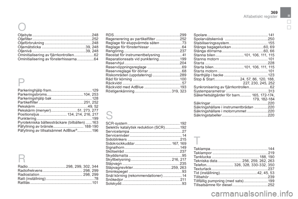 CITROEN DS3 CABRIO 2017 InstruktionsbÖcker (in Swedish) 369
DS3_sv_Chap12_index-recherche_ed02-2015
O
Oljebyte ......................................................... 248
Oljefilter ......................................................... 252
Oljeförb CITROEN DS3 CABRIO 2017 InstruktionsbÖcker (in Swedish) 369
DS3_sv_Chap12_index-recherche_ed02-2015
O
Oljebyte ......................................................... 248
Oljefilter ......................................................... 252
Oljeförb