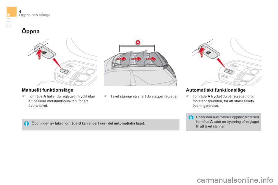 CITROEN DS3 CABRIO 2017  InstruktionsbÖcker (in Swedish) Öppna och stänga4
   
Öppna 
 
 
Manuellt funktionsläge    
Automatiskt funktionsläge 
 
 
Under den automatiska öppningsrörelsen 
i område  A 
 leder en tryckning på reglaget 
till att taket