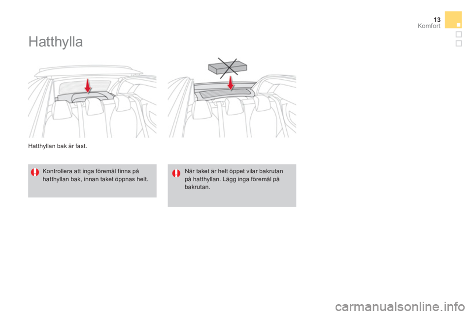 CITROEN DS3 CABRIO 2017  InstruktionsbÖcker (in Swedish) 13Komfor t
   
Hatthyllan bak är fast. 
 
 
 
 
 
Hatthylla 
 
 
Kontrollera att inga föremål finns på 
hatthyllan bak, innan taket öppnas helt.     
När taket är helt öppet vilar bakrutan 
p
