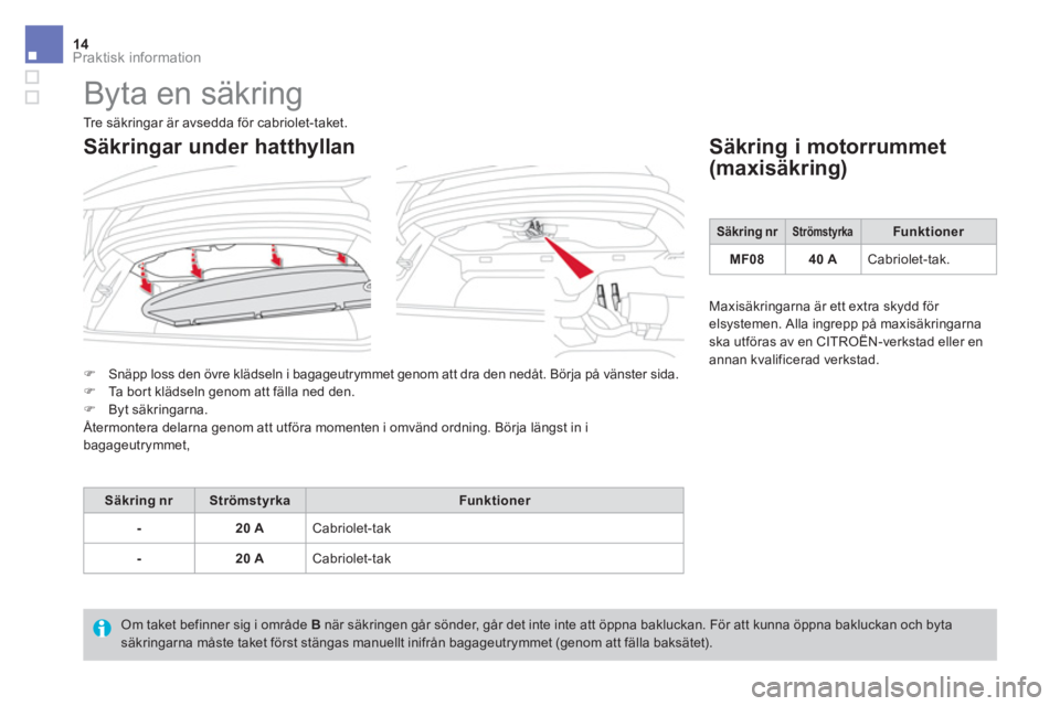 CITROEN DS3 CABRIO 2017  InstruktionsbÖcker (in Swedish) Praktisk information14
  Byta en säkring 
 
 
 
�) 
  Snäpp loss den övre klädseln i bagageutrymmet genom att dra den nedåt. Börja på vänster sida. 
   
�) 
  Ta bort klädseln genom att fäll
