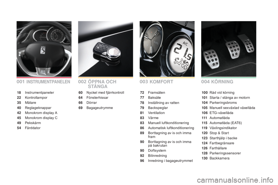 CITROEN DS3 CABRIO 2017  InstruktionsbÖcker (in Swedish) DS3_sv_Chap00a_sommaire_ed02-2015
KoMFoRT
ÖPPnA 
oC
H 
S TÄnG
A
60 Nyckel med fjärrkontroll
64
 F

önsterhissar
66
 D

örrar
69
 B

agageutrymme 72 F
ramsäten
77
 B

aksäte
78
 I

nställning a
