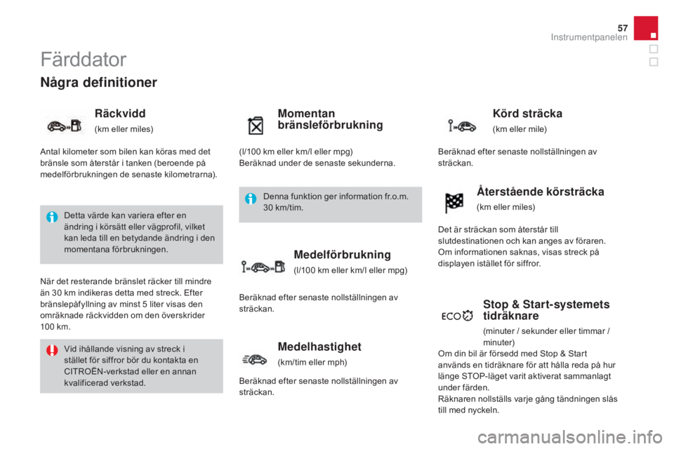 CITROEN DS3 CABRIO 2017 InstruktionsbÖcker (in Swedish) 57
DS3_sv_Chap01_controle-de-marche_ed02-2015
några definitioner
Räckvidd
(km eller miles)
Momentan
bränsleförbrukningStop & Start-systemets
tidräknare
(minuter / sekunder eller timmar /
minut CITROEN DS3 CABRIO 2017 InstruktionsbÖcker (in Swedish) 57
DS3_sv_Chap01_controle-de-marche_ed02-2015
några definitioner
Räckvidd
(km eller miles)
Momentan
bränsleförbrukningStop & Start-systemets
tidräknare
(minuter / sekunder eller timmar /
minut