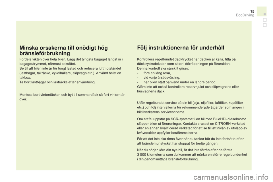 CITROEN DS3 CABRIO 2016 InstruktionsbÖcker (in Swedish) 15
DS3_sv_Chap00c_eco-conduite_ed01-2015
Minska orsakerna till onödigt hög
bränsleförbrukning
Fördela vikten över hela bilen. Lägg det tyngsta bagaget längst in i
bagageutrymmet, närmast ba CITROEN DS3 CABRIO 2016 InstruktionsbÖcker (in Swedish) 15
DS3_sv_Chap00c_eco-conduite_ed01-2015
Minska orsakerna till onödigt hög
bränsleförbrukning
Fördela vikten över hela bilen. Lägg det tyngsta bagaget längst in i
bagageutrymmet, närmast ba
