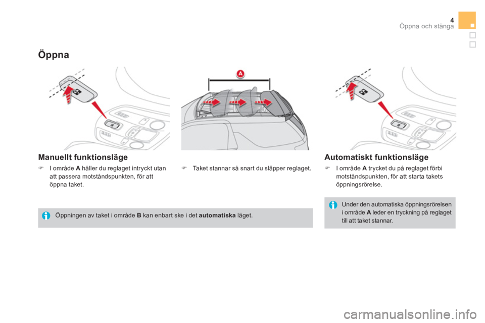CITROEN DS3 CABRIO 2016  InstruktionsbÖcker (in Swedish) 4Öppna och stänga
   
Öppna 
 
 
Manuellt funktionsläge    
Automatiskt funktionsläge 
 
 
Under den automatiska öppningsrörelsen 
i område  A 
 leder en tryckning på reglaget 
till att taket