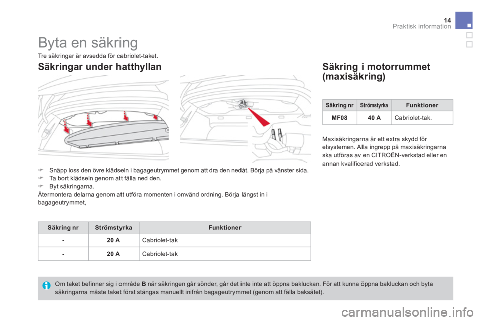 CITROEN DS3 CABRIO 2016  InstruktionsbÖcker (in Swedish) 14Praktisk information
  Byta en säkring 
 
 
 
�) 
  Snäpp loss den övre klädseln i bagageutrymmet genom att dra den nedåt. Börja på vänster sida. 
   
�) 
  Ta bort klädseln genom att fäll