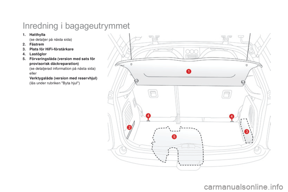 CITROEN DS3 CABRIO 2016 InstruktionsbÖcker (in Swedish) DS3_sv_Chap03_confort_ed01-2015
1. Hatthylla (
se detaljer på nästa sida)
2.
Fä
strem
3.
P
lats för HiFi-förstärkare
4.
L
astöglor
5.
F
ör varingslåda (version med sats för
proviso CITROEN DS3 CABRIO 2016 InstruktionsbÖcker (in Swedish) DS3_sv_Chap03_confort_ed01-2015
1. Hatthylla (
se detaljer på nästa sida)
2.
Fä
strem
3.
P
lats för HiFi-förstärkare
4.
L
astöglor
5.
F
ör varingslåda (version med sats för
proviso