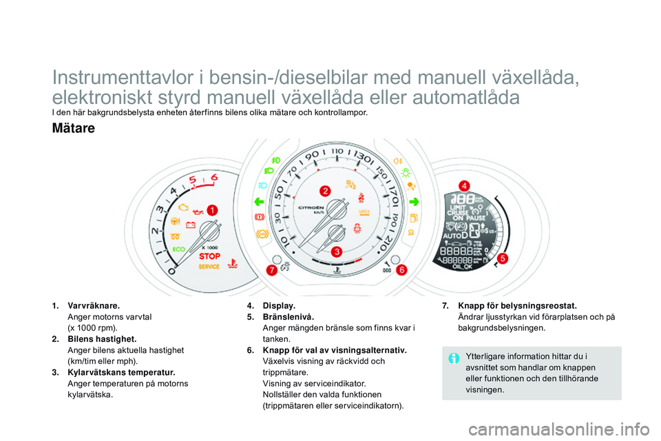 CITROEN DS3 CABRIO 2015 InstruktionsbÖcker (in Swedish) Ds3_sv_Chap01_controle-de-marche_ed01-2014
Instrumenttavlor i bensin-/dieselbilar med manuell växellåda,
elektroniskt styrd manuell växellåda eller automatlåda
I den här bakgrundsbelysta enhete CITROEN DS3 CABRIO 2015 InstruktionsbÖcker (in Swedish) Ds3_sv_Chap01_controle-de-marche_ed01-2014
Instrumenttavlor i bensin-/dieselbilar med manuell växellåda,
elektroniskt styrd manuell växellåda eller automatlåda
I den här bakgrundsbelysta enhete