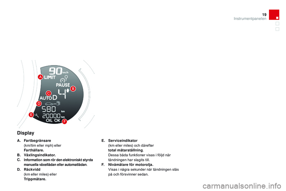 CITROEN DS3 CABRIO 2015 InstruktionsbÖcker (in Swedish) 19
Ds3_sv_Chap01_controle-de-marche_ed01-2014
Display
E. Serviceindikator (
km eller miles) och därefter
t
otal mätarställning .
D
essa båda funktioner visas i följd när
tändningen har CITROEN DS3 CABRIO 2015 InstruktionsbÖcker (in Swedish) 19
Ds3_sv_Chap01_controle-de-marche_ed01-2014
Display
E. Serviceindikator (
km eller miles) och därefter
t
otal mätarställning .
D
essa båda funktioner visas i följd när
tändningen har