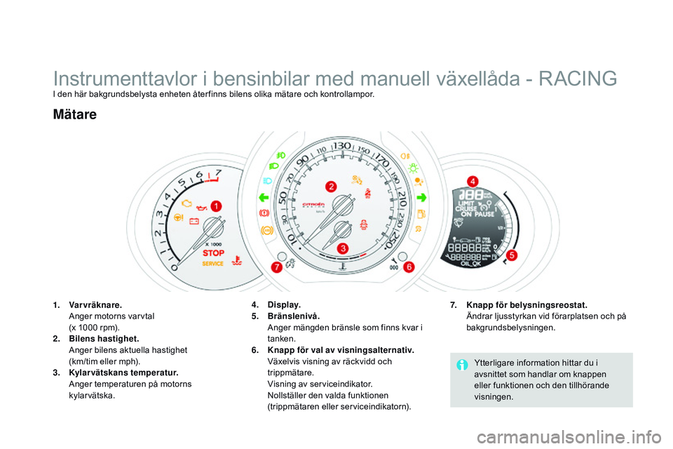 CITROEN DS3 CABRIO 2015 InstruktionsbÖcker (in Swedish) Ds3_sv_Chap01_controle-de-marche_ed01-2014
Instrumenttavlor i bensinbilar med manuell växellåda - rA CInGI den här bakgrundsbelysta enheten åter finns bilens olika mätare och kontrollampor.
1.
V CITROEN DS3 CABRIO 2015 InstruktionsbÖcker (in Swedish) Ds3_sv_Chap01_controle-de-marche_ed01-2014
Instrumenttavlor i bensinbilar med manuell växellåda - rA CInGI den här bakgrundsbelysta enheten åter finns bilens olika mätare och kontrollampor.
1.
V