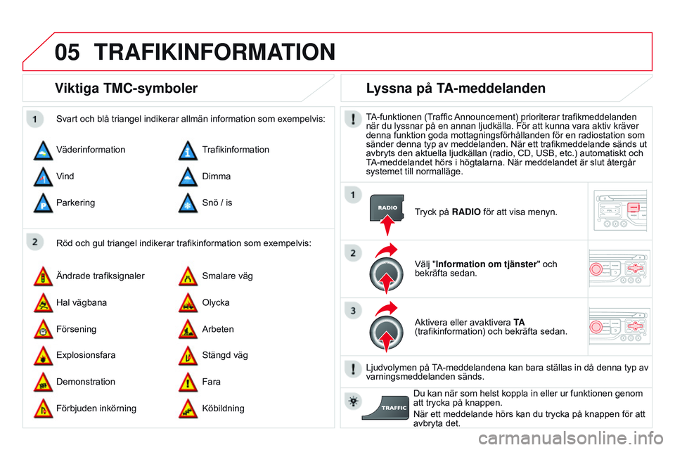 CITROEN DS3 CABRIO 2015  InstruktionsbÖcker (in Swedish) 05
Ds3_sv_Chap13b_rt6-2-8_ed01-2014
Viktiga TMC-symboler
röd och gul triangel indikerar trafikinformation som exempelvis:
s
vart och blå triangel indikerar allmän information som exempelvis:
Väder CITROEN DS3 CABRIO 2015  InstruktionsbÖcker (in Swedish) 05
Ds3_sv_Chap13b_rt6-2-8_ed01-2014
Viktiga TMC-symboler
röd och gul triangel indikerar trafikinformation som exempelvis:
s
vart och blå triangel indikerar allmän information som exempelvis:
Väder