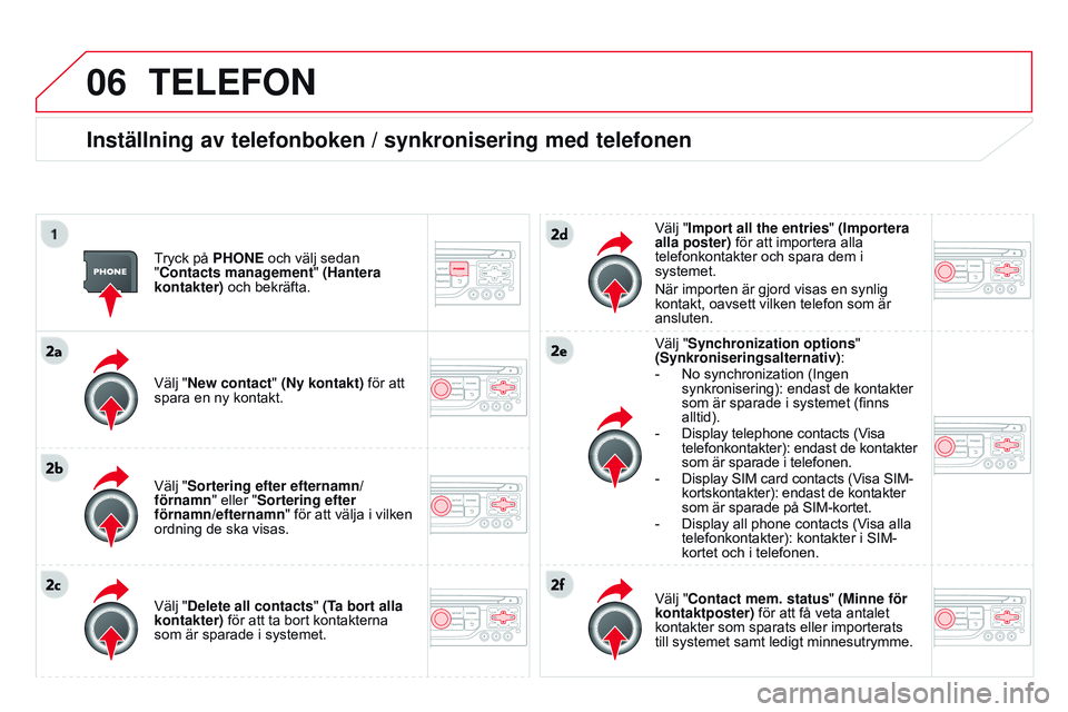 CITROEN DS3 CABRIO 2015  InstruktionsbÖcker (in Swedish) 06
Ds3_sv_Chap13b_rt6-2-8_ed01-2014
TELEFON
Inställning av telefonboken / synkronisering med telefonen
tryck på PHONE och välj sedan 
"Contacts management " (Hantera 
kontakter) och bekräf CITROEN DS3 CABRIO 2015  InstruktionsbÖcker (in Swedish) 06
Ds3_sv_Chap13b_rt6-2-8_ed01-2014
TELEFON
Inställning av telefonboken / synkronisering med telefonen
tryck på PHONE och välj sedan 
"Contacts management " (Hantera 
kontakter) och bekräf
