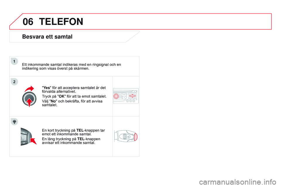 CITROEN DS3 CABRIO 2015  InstruktionsbÖcker (in Swedish) 06
Ds3_sv_Chap13b_rt6-2-8_ed01-2014
TELEFON
Besvara ett samtal
Ett inkommande samtal indikeras med en ringsignal och en 
indikering som visas överst på skärmen."Ye s" för att acceptera sam