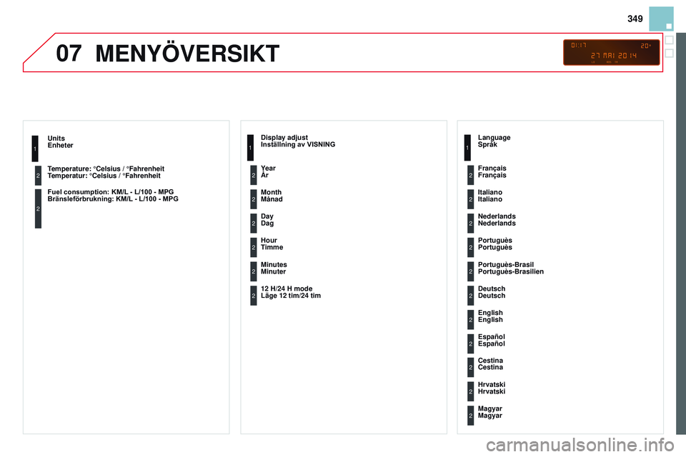 CITROEN DS3 CABRIO 2015 InstruktionsbÖcker (in Swedish) 07
349
DS3_sv_Chap13c_RD45_ed01_2014
Enheter
Temperatur: °Celsius / °Fahrenheit
Bränsleförbrukning: K m /L
- L/100 - m P g1
2
2
MENYÖVERSIKT
Inställning av vISnIng
MÃ¥nad
Dag
T
imme
Mi CITROEN DS3 CABRIO 2015 InstruktionsbÖcker (in Swedish) 07
349
DS3_sv_Chap13c_RD45_ed01_2014
Enheter
Temperatur: °Celsius / °Fahrenheit
Bränsleförbrukning: K m /L
- L/100 - m P g1
2
2
MENYÖVERSIKT
Inställning av vISnIng
MÃ¥nad
Dag
T
imme
Mi